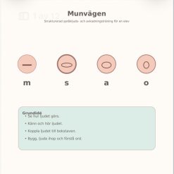 25 sidor pdf om munbilder och ordbilder!