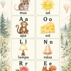 Språkutvecklande paket med munbilder och ordbilder!