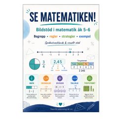 Se matematiken! – Bildstöd i matematik åk 5–6