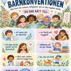 Barnkonventionen poster!