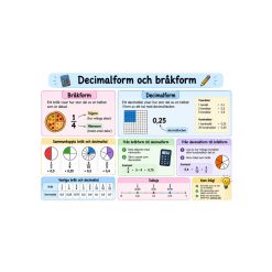 Se matematiken! – Bildstöd i matematik åk 5–6