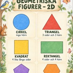Geometri paket!
