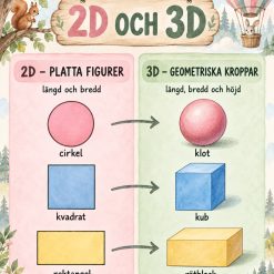 Geometri paket!