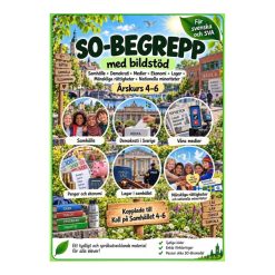 SO-begrepp med bildstöd åk 4-6 – kopplade till Koll på samhället 4-6