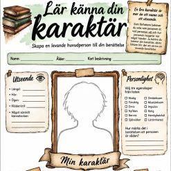 Lär känna din karaktär
