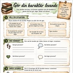 Lär känna din karaktär