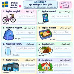 Lär dig svenska med hjälp från arabiskan
