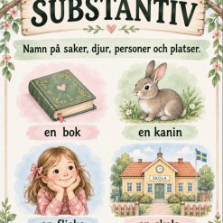 Ordklassposters!