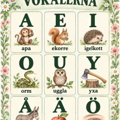 Vokalerna!