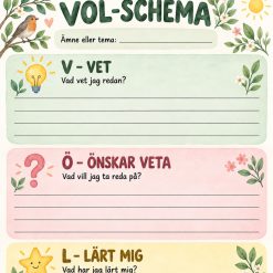 VÖL-schema!