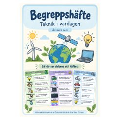 Komplett begreppshäfte – 138 viktiga begrepp med bildstöd | Teknik åk 4–6
