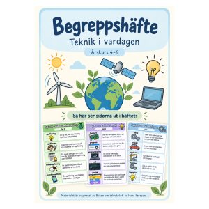 Komplett begreppshäfte – 138 viktiga begrepp med bildstöd | Teknik åk 4–6