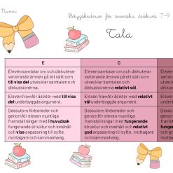 Betygskriterier för svenska årskurs 7-9
