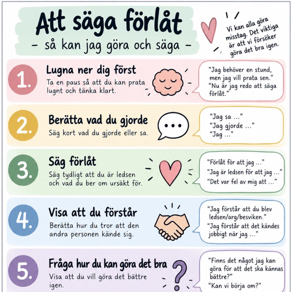 Förlåt