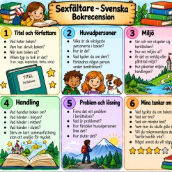 Sexfältare i so, no & ma