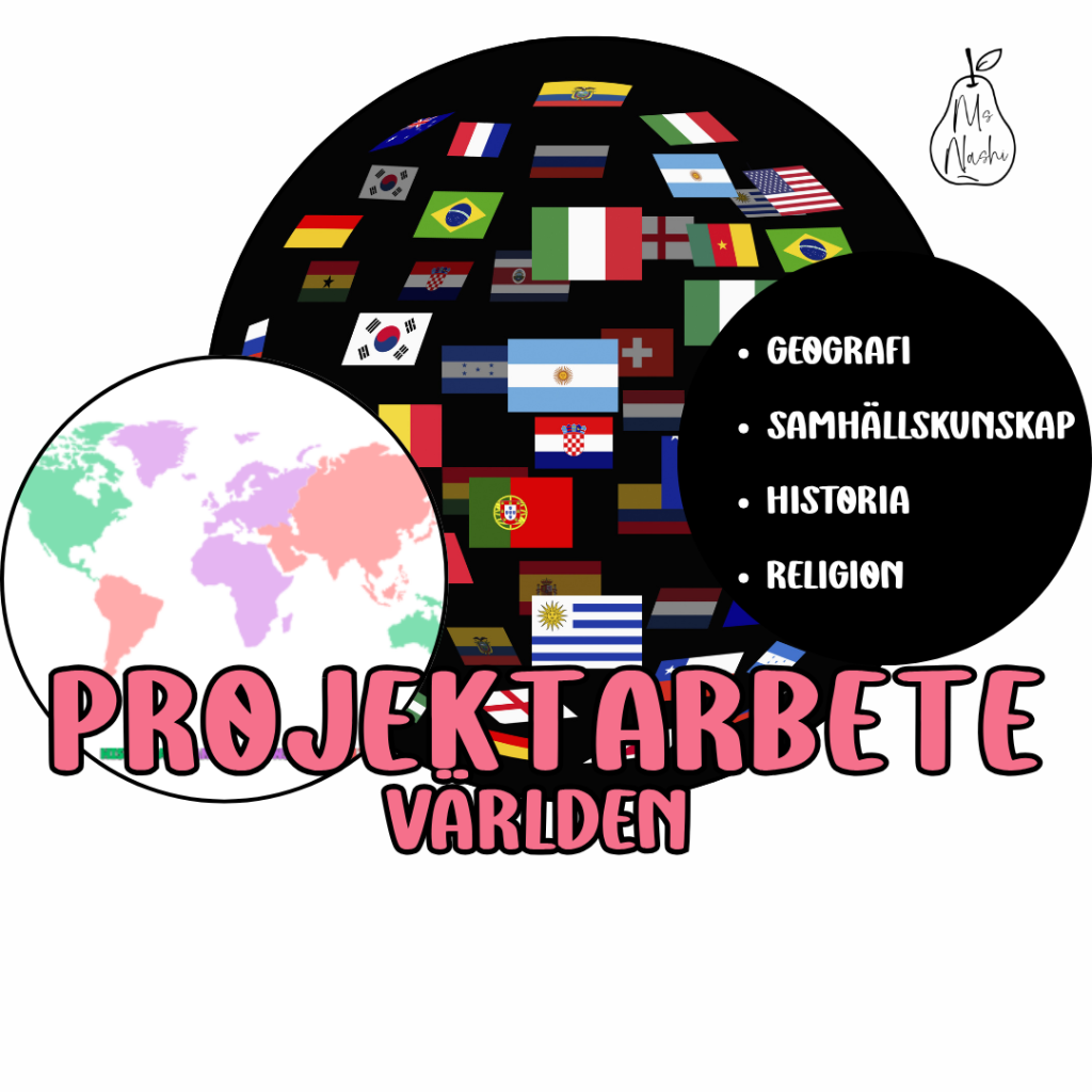 Projektarbete: min världsdel!