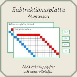 Räkneplatta Montessori - Subtraktion