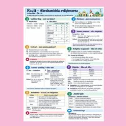 Abrahamitiska religionerna – jämför judendom, kristendom och islam | Åk 4–6