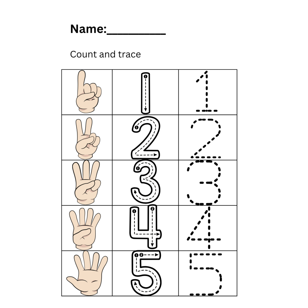 Count and Trace