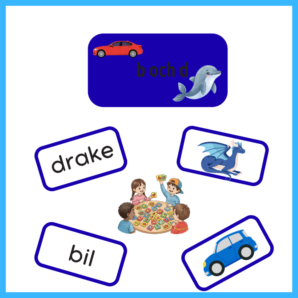 Ordmemory – B och D