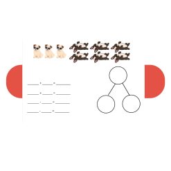 Samband addition och subtraktion