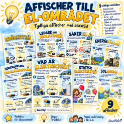 Elektricitet - Affischer åk 4-6