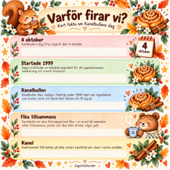 Kanelbullens dag – Lekfullt pedagogiskt material