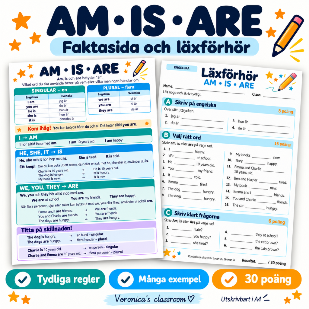 AM, IS eller ARE – Läxa och läxförhör