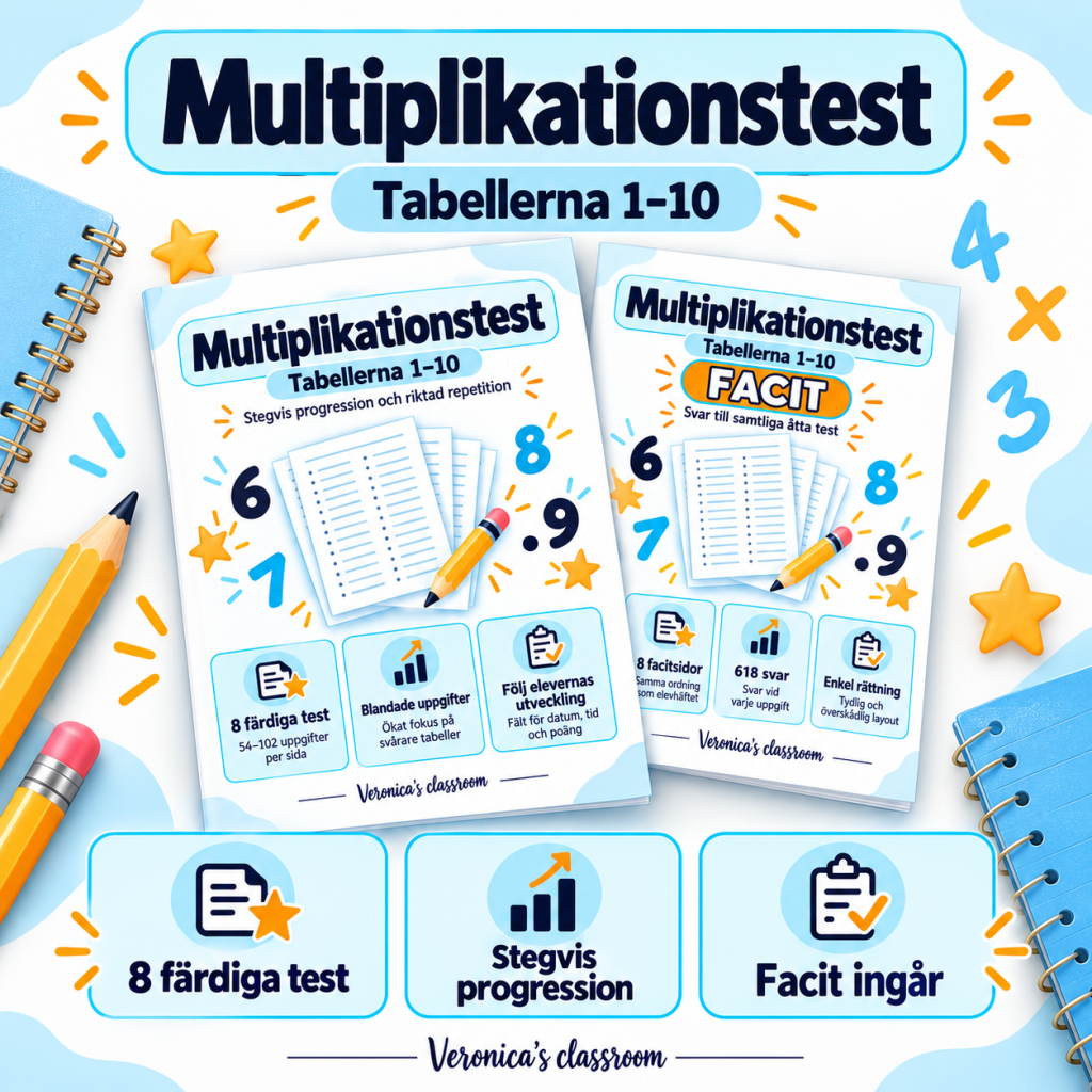 Multiplikationstester + facit