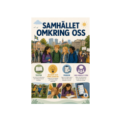 Samhället omkring oss / Du och samhället – SO åk 4–6 | texter, begrepp, frågor & bildstöd