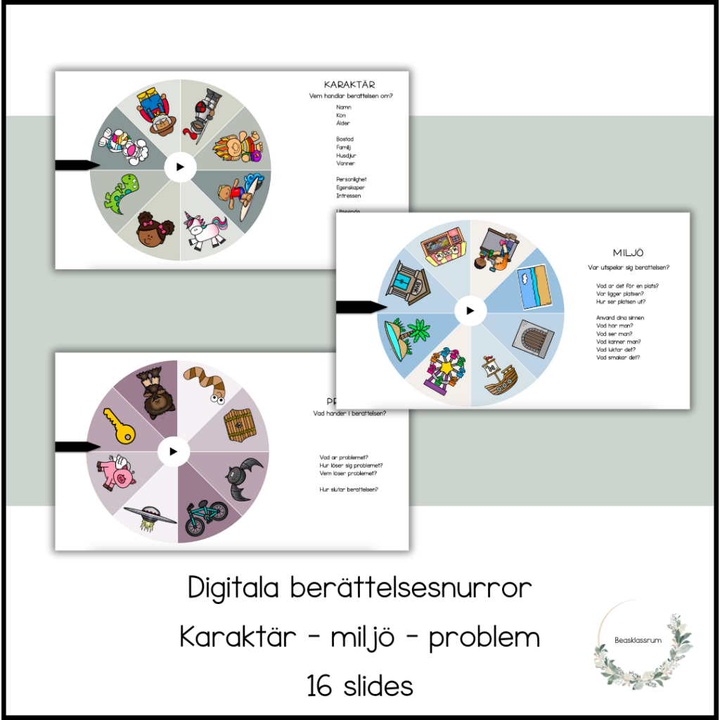 Digitala berättelsesnurror