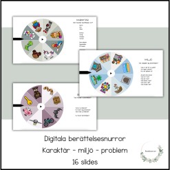 Digitala berättelsesnurror