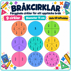Bråkcirklar