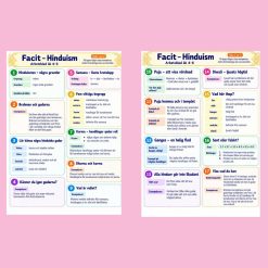 Hinduism – arbetsblad med facit | Religion åk 4–6