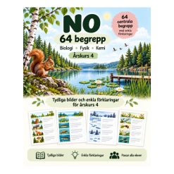 64 viktiga NO-begrepp för åk 4 – med bildstöd och enkla förklaringar