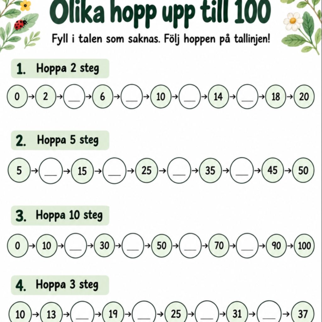 Hopp upp till 100 och 1000!