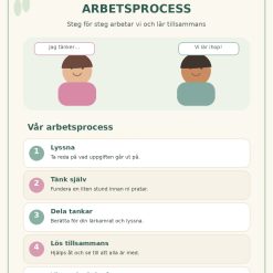 Kooperativa strukturer!