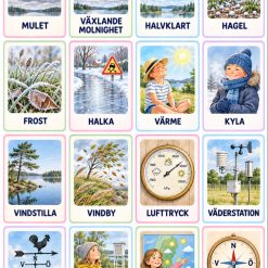 Väder paket!