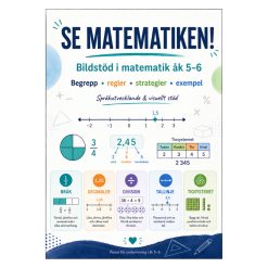 Se matematiken! – Bildstöd i matematik åk 5–6
