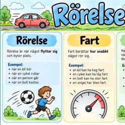 Rörelse och konstruktionspowerpoint