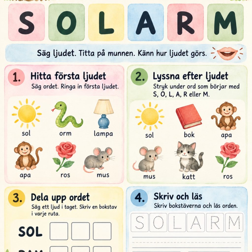 Solarm och solarmen arbetsblad!
