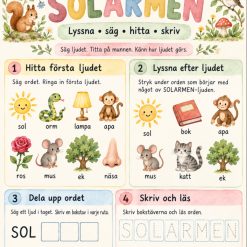 Solarm och solarmen arbetsblad!
