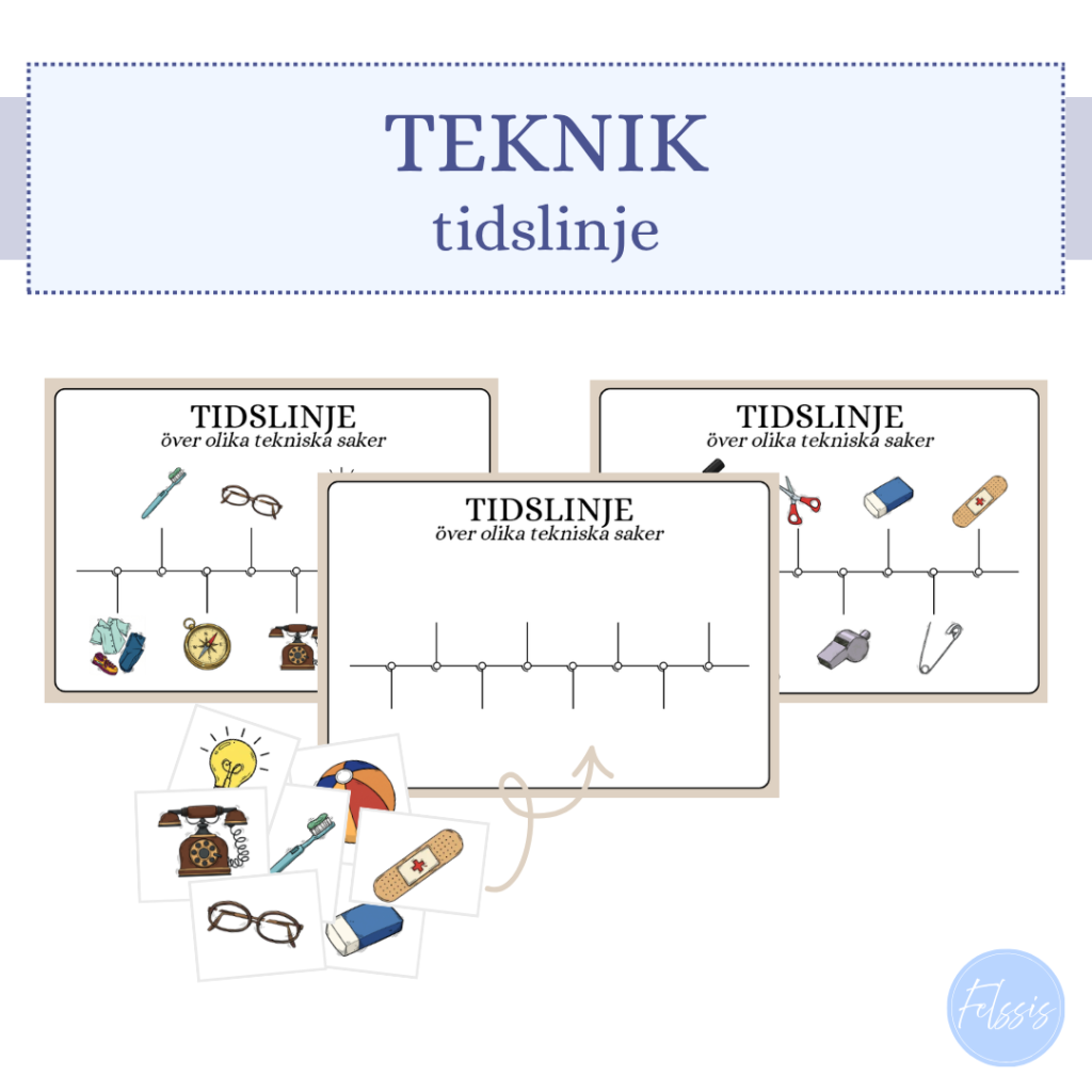 Teknik – tidslinje