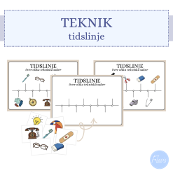 Teknik - tidslinje