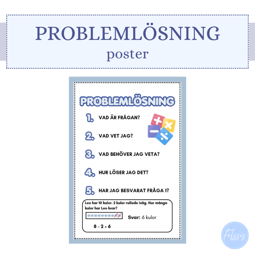 Problemlösning – poster