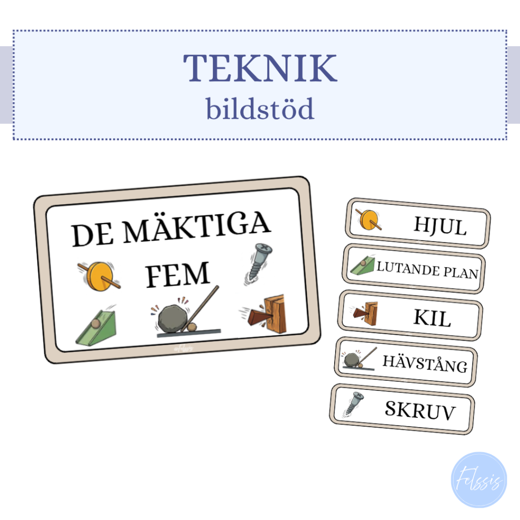 De mäktiga fem – bildstöd