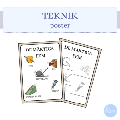 De mäktiga fem - poster